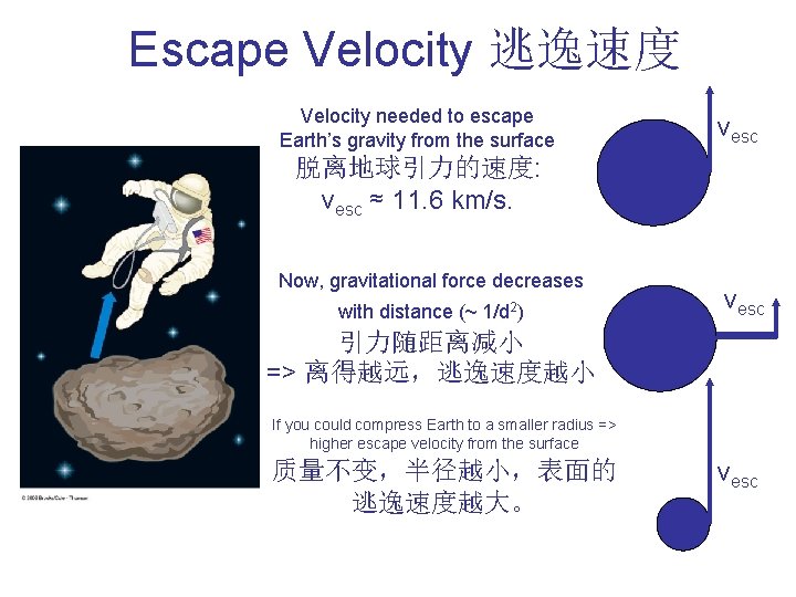 Escape Velocity 逃逸速度 Velocity needed to escape Earth’s gravity from the surface vesc 脱离地球引力的速度: