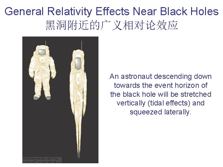 General Relativity Effects Near Black Holes 黑洞附近的广义相对论效应 An astronaut descending down towards the event