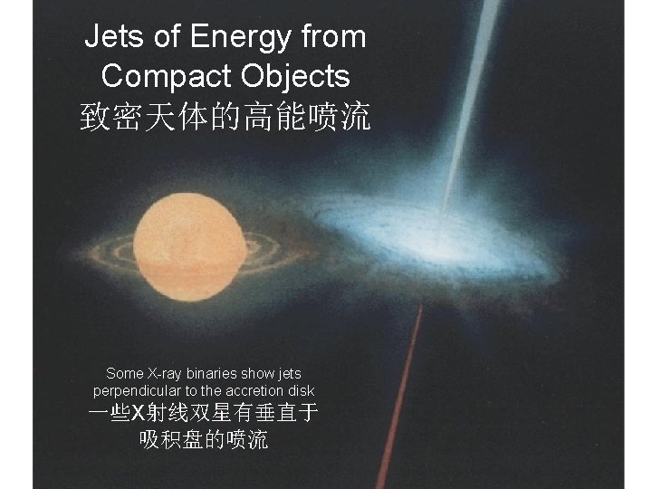 Jets of Energy from Compact Objects 致密天体的高能喷流 Some X-ray binaries show jets perpendicular to