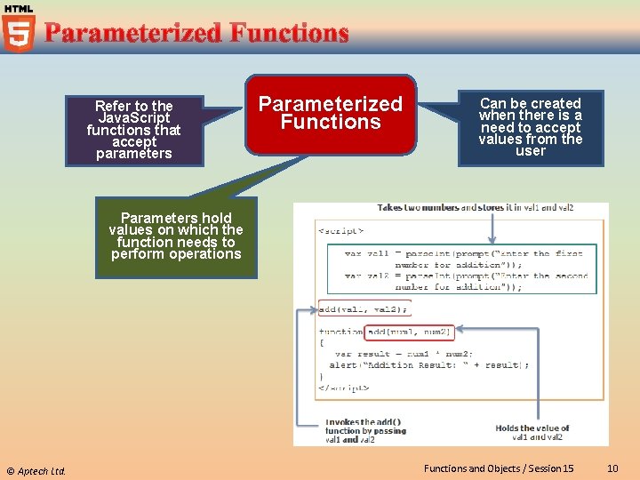 Refer to the Java. Script functions that accept parameters Parameterized Functions Can be created