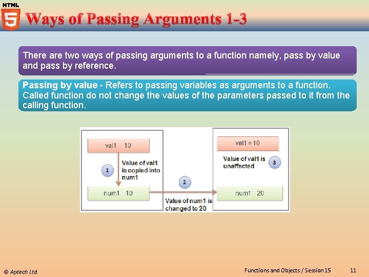 There are two ways of passing arguments to a function namely, pass by value