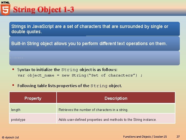 Strings in Java. Script are a set of characters that are surrounded by single