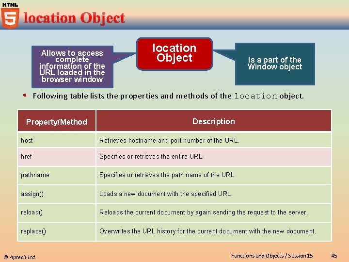 Allows to access complete information of the URL loaded in the browser window location