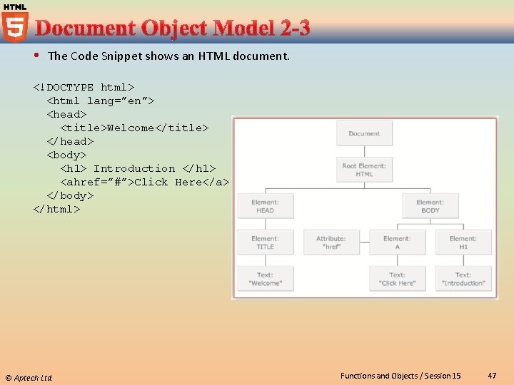  The Code Snippet shows an HTML document. <!DOCTYPE html> <html lang=”en”> <head> <title>Welcome</title>