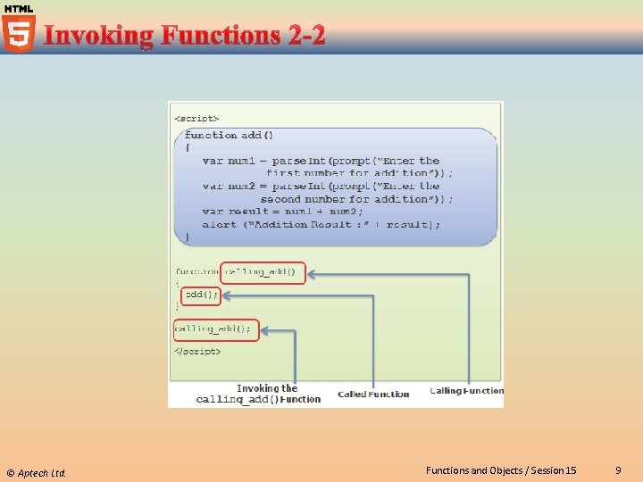 © Aptech Ltd. Functions and Objects / Session 15 9 