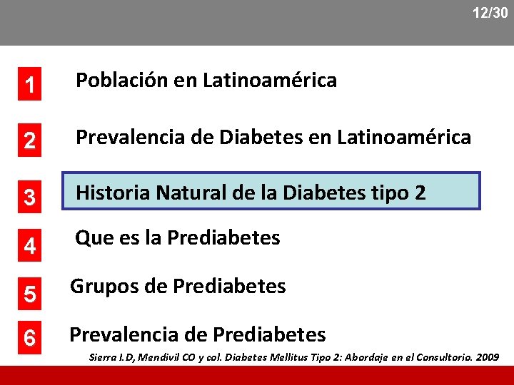 12/30 1 Población en Latinoamérica 2 Prevalencia de Diabetes en Latinoamérica 3 Historia Natural