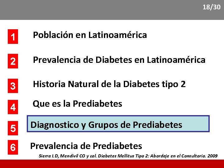 18/30 1 Población en Latinoamérica 2 Prevalencia de Diabetes en Latinoamérica 3 Historia Natural