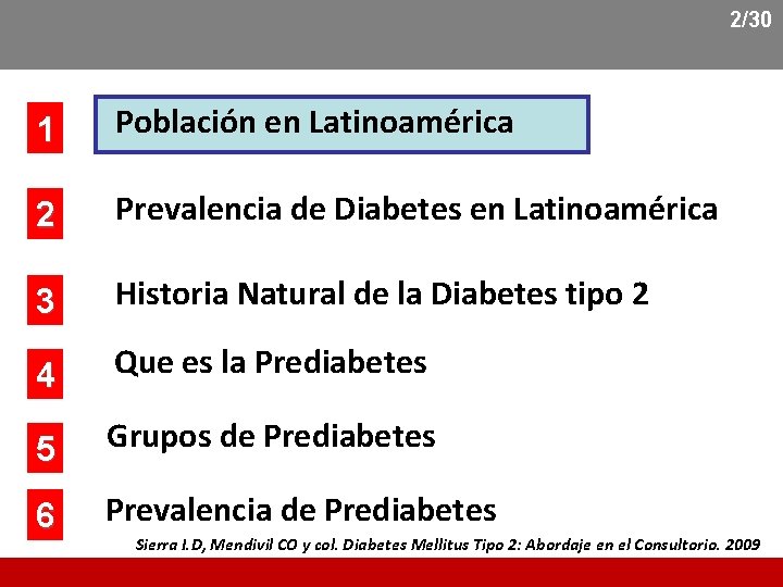 2/30 1 Población en Latinoamérica 2 Prevalencia de Diabetes en Latinoamérica 3 Historia Natural