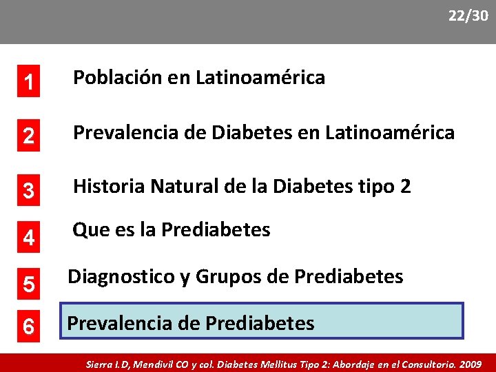 22/30 1 Población en Latinoamérica 2 Prevalencia de Diabetes en Latinoamérica 3 Historia Natural