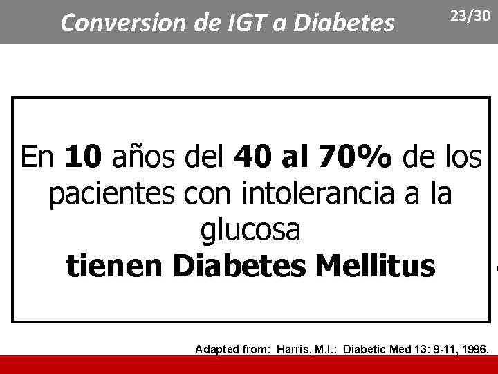 23/30 Conversion de IGT a Diabetes 1, 5 Bedford, UK 2 Tokyo, Japan En