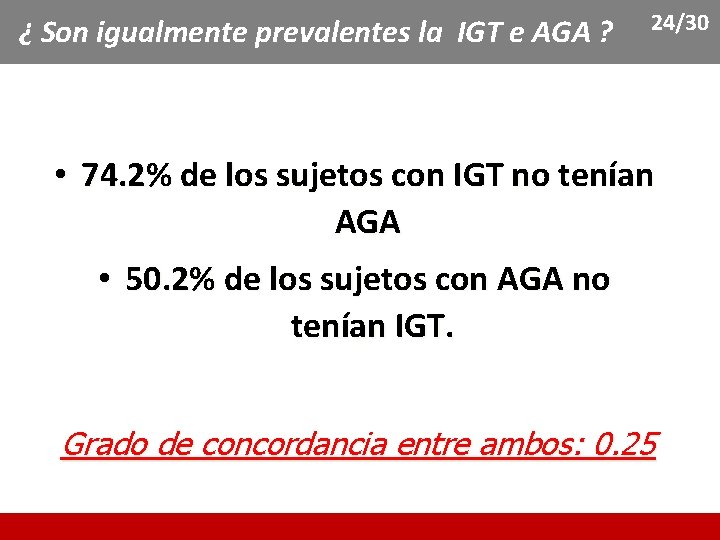 ¿ Son igualmente prevalentes la IGT e AGA ? 24/30 • 74. 2% de