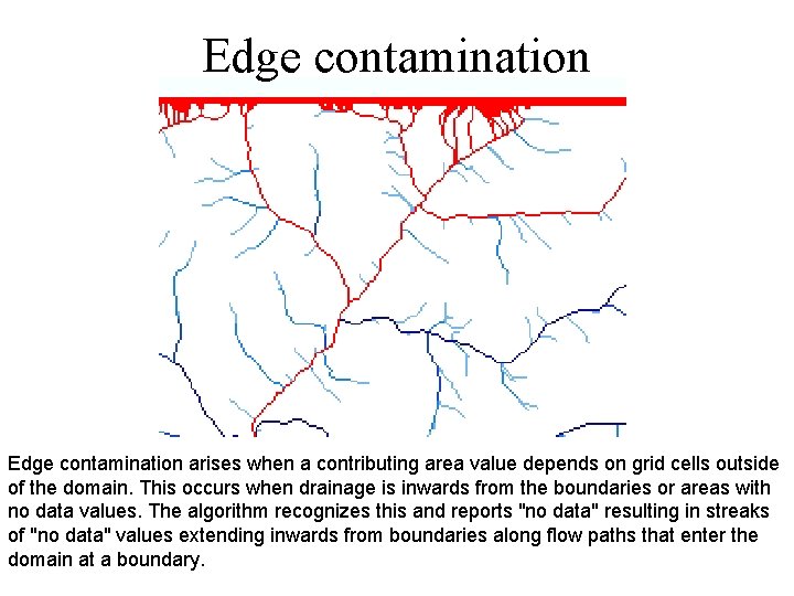 Edge contamination arises when a contributing area value depends on grid cells outside of