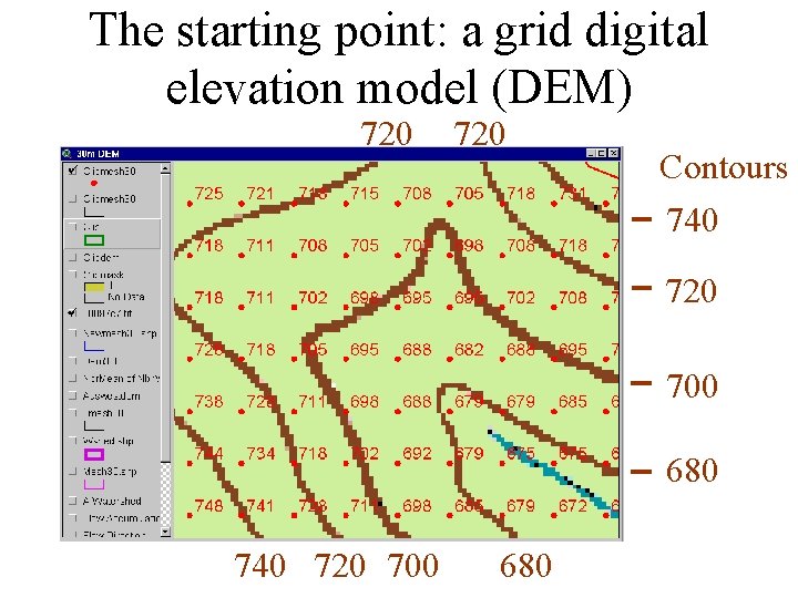 The starting point: a grid digital elevation model (DEM) 720 Contours 740 720 700