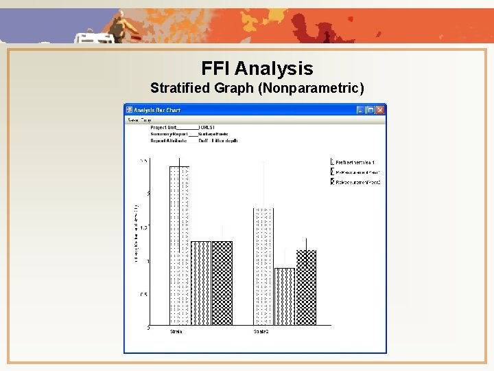 FFI Analysis Stratified Graph (Nonparametric) 