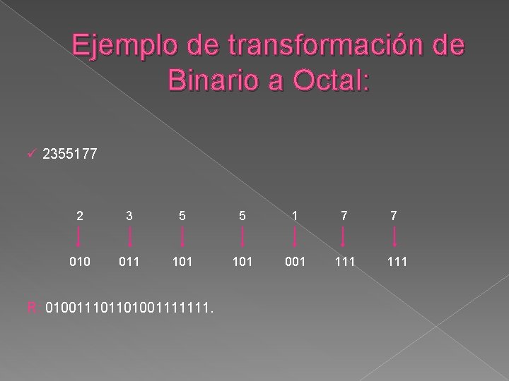 Ejemplo de transformación de Binario a Octal: ü 2355177 2 3 5 5 1