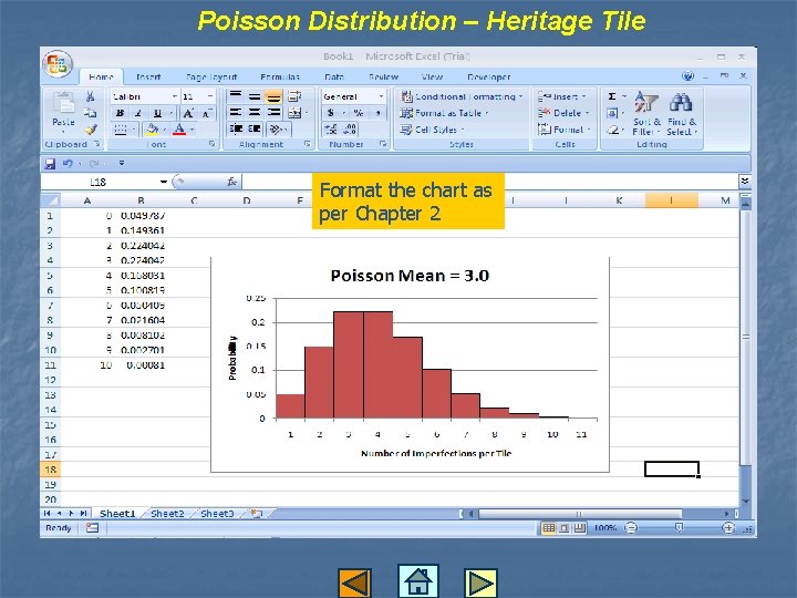 Poisson Distribution – Heritage Tile Format the chart as per Chapter 2 