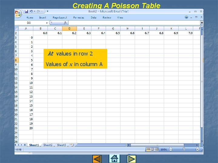 Creating A Poisson Table λt values in row 2 Values of x in column