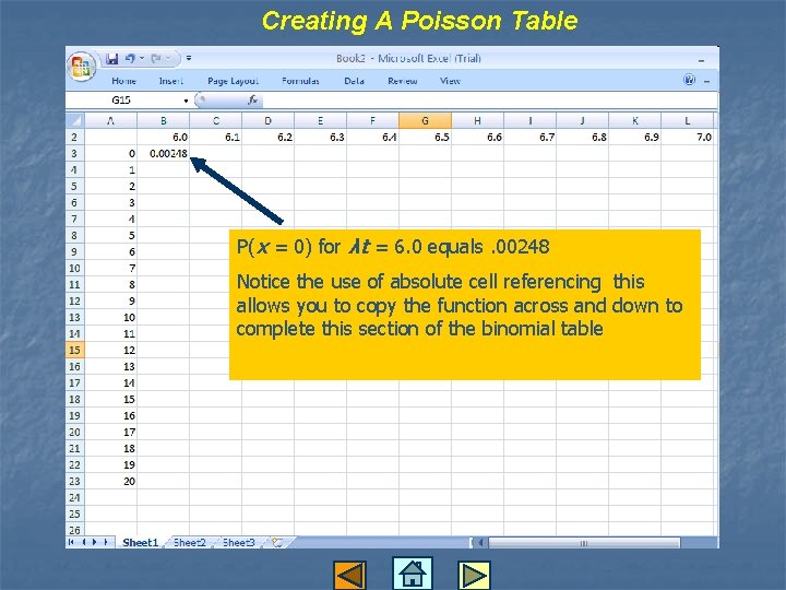 Creating A Poisson Table P(x = 0) for λt = 6. 0 equals. 00248