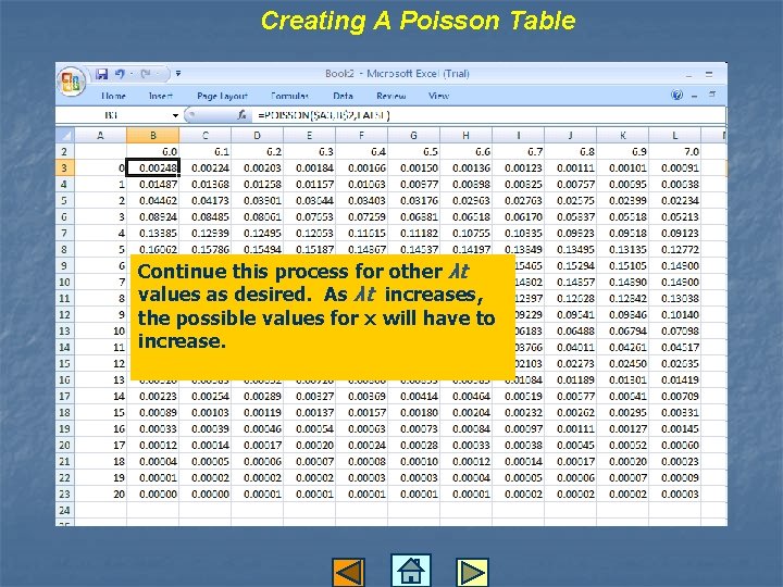 Creating A Poisson Table Continue this process for other λt values as desired. As