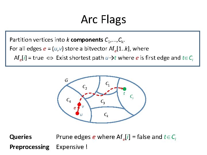 Arc Flags Partition vertices into k components C 1, . . . , Ck. Arc Flags Partition vertices into k components C 1, . . . , Ck.