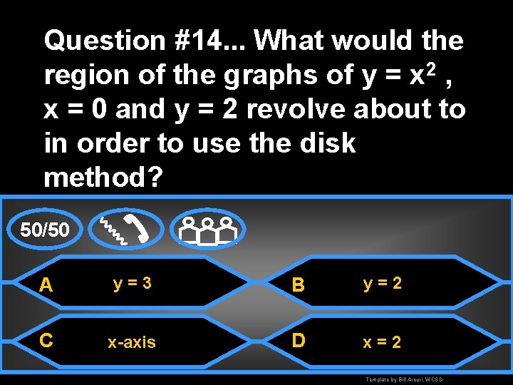 Question #14. . . What would the region of the graphs of y =