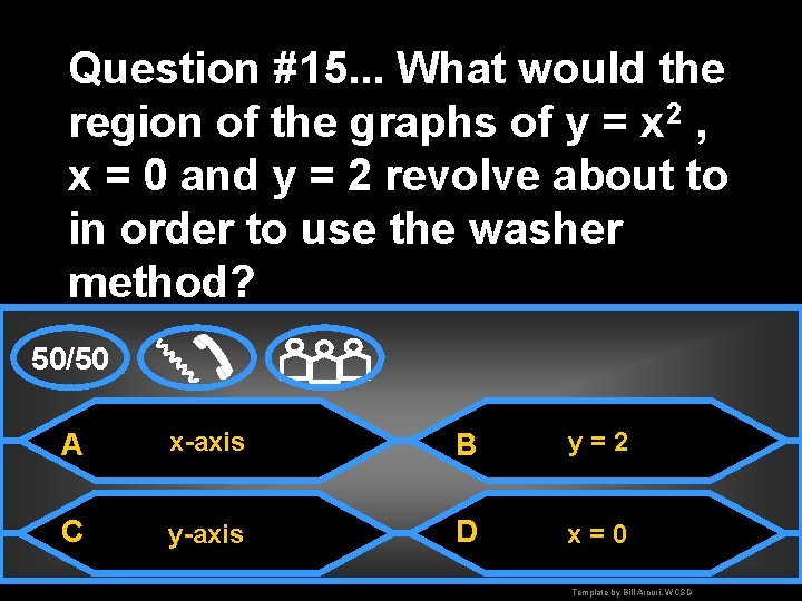 Question #15. . . What would the region of the graphs of y =