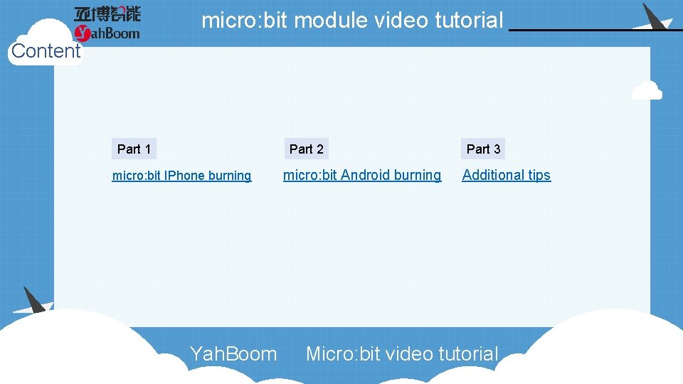 micro: bit module video tutorial Content Part 1 Part 2 micro: bit IPhone burning micro: bit module video tutorial Content Part 1 Part 2 micro: bit IPhone burning
