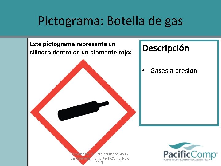 Pictograma: Botella de gas Este pictograma representa un cilindro dentro de un diamante rojo: