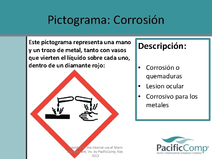 Pictograma: Corrosión Este pictograma representa una mano y un trozo de metal, tanto con