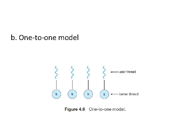 b. One-to-one model 