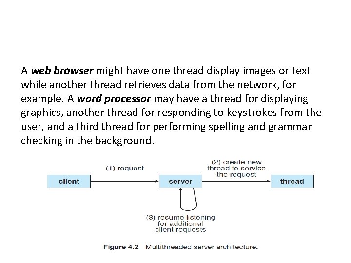 A web browser might have one thread display images or text while another thread
