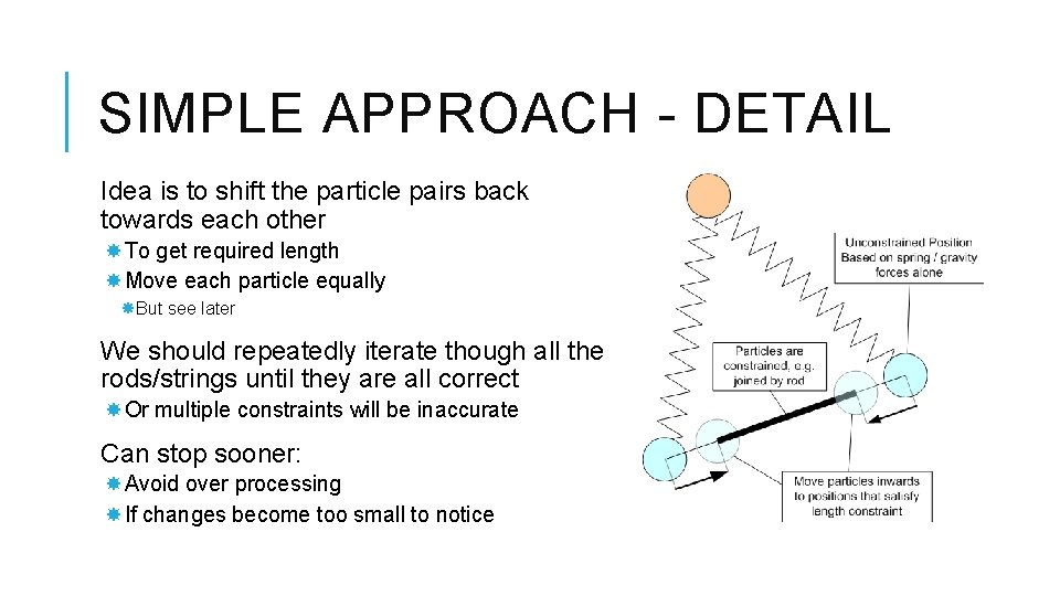 SIMPLE APPROACH - DETAIL Idea is to shift the particle pairs back towards each