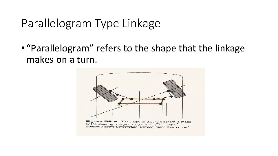Parallelogram Type Linkage • “Parallelogram” refers to the shape that the linkage makes on