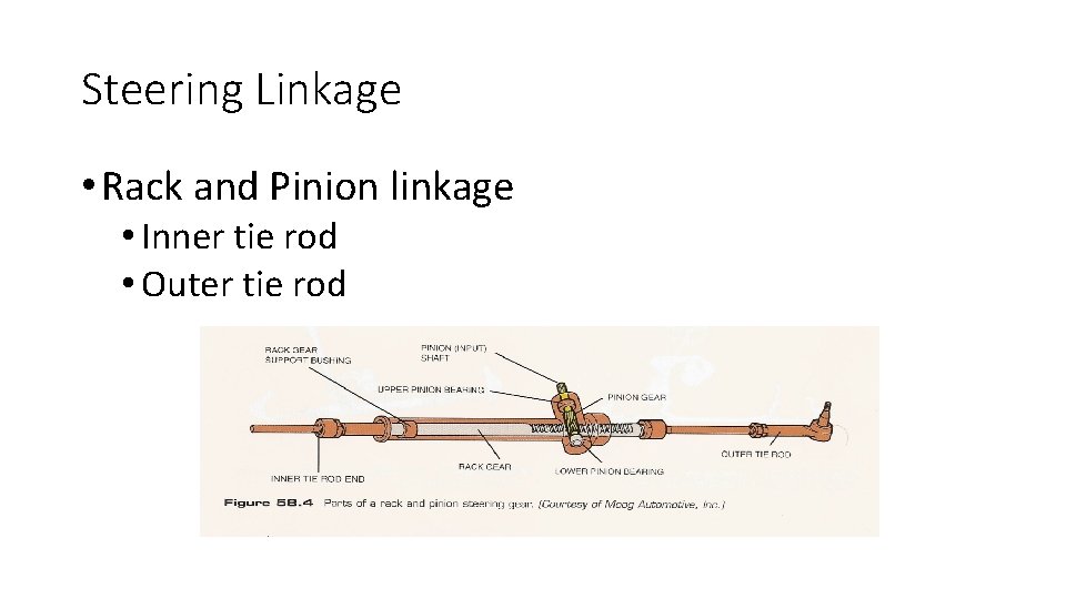 Steering Linkage • Rack and Pinion linkage • Inner tie rod • Outer tie Steering Linkage • Rack and Pinion linkage • Inner tie rod • Outer tie