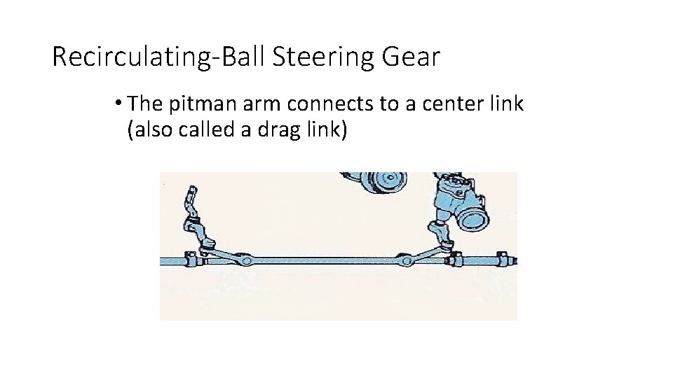 Recirculating-Ball Steering Gear • The pitman arm connects to a center link (also called Recirculating-Ball Steering Gear • The pitman arm connects to a center link (also called