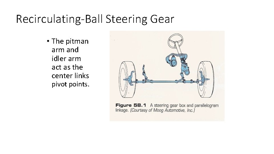 Recirculating-Ball Steering Gear • The pitman arm and idler arm act as the center Recirculating-Ball Steering Gear • The pitman arm and idler arm act as the center
