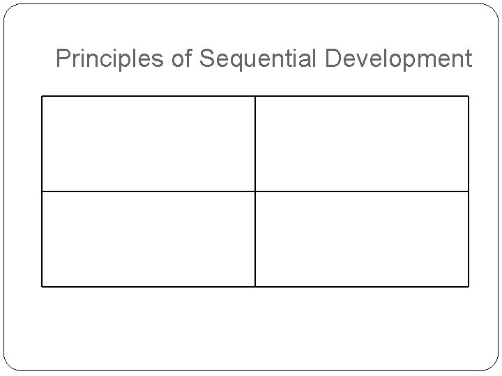 Principles of Sequential Development 