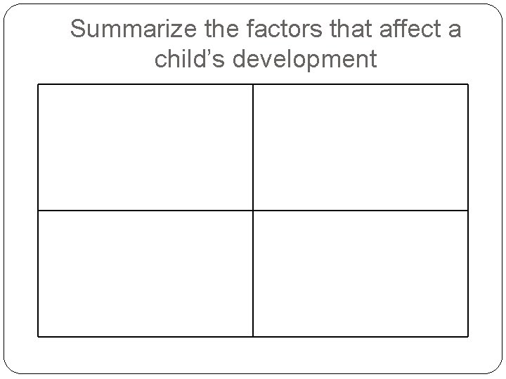 Summarize the factors that affect a child’s development 