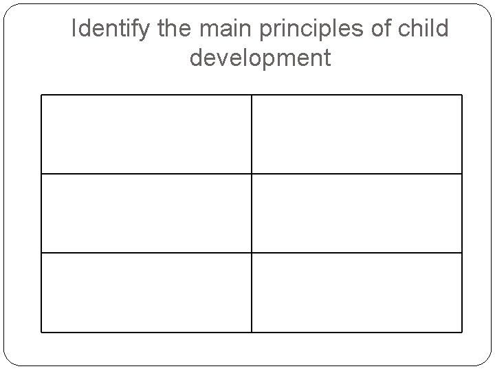 Identify the main principles of child development 