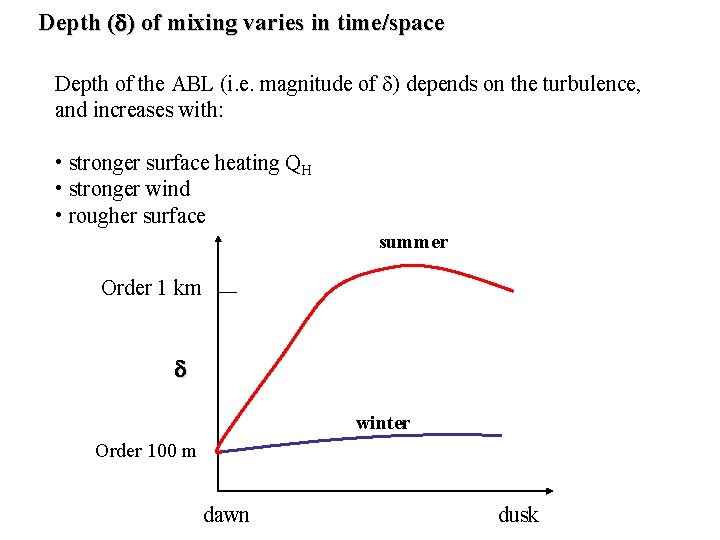 Depth ( ) of mixing varies in time/space Depth of the ABL (i. e.