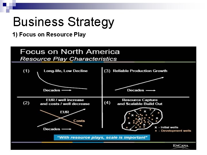 Business Strategy 1) Focus on Resource Play 