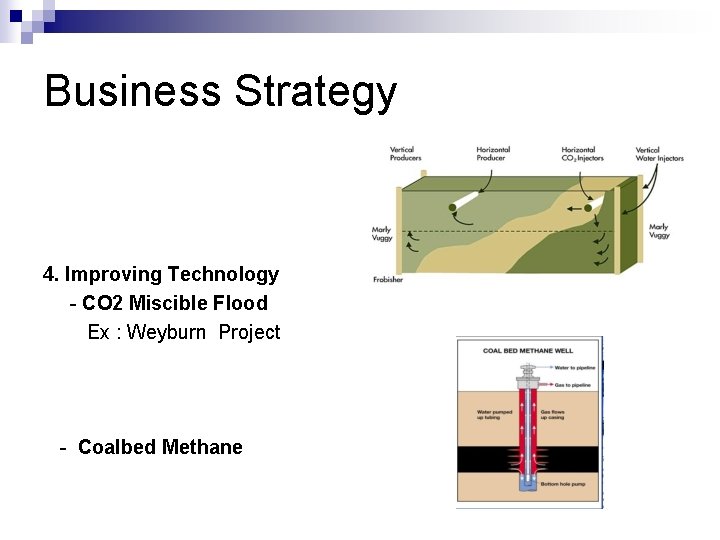 Business Strategy 4. Improving Technology - CO 2 Miscible Flood Ex : Weyburn Project