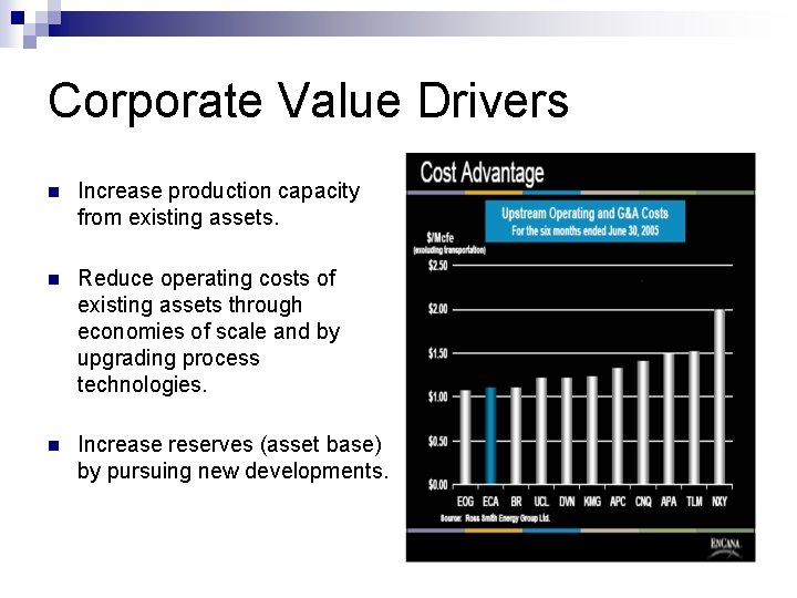 Corporate Value Drivers n Increase production capacity from existing assets. n Reduce operating costs