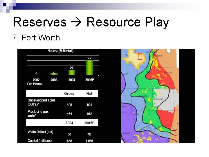 Reserves Resource Play 7. Fort Worth 