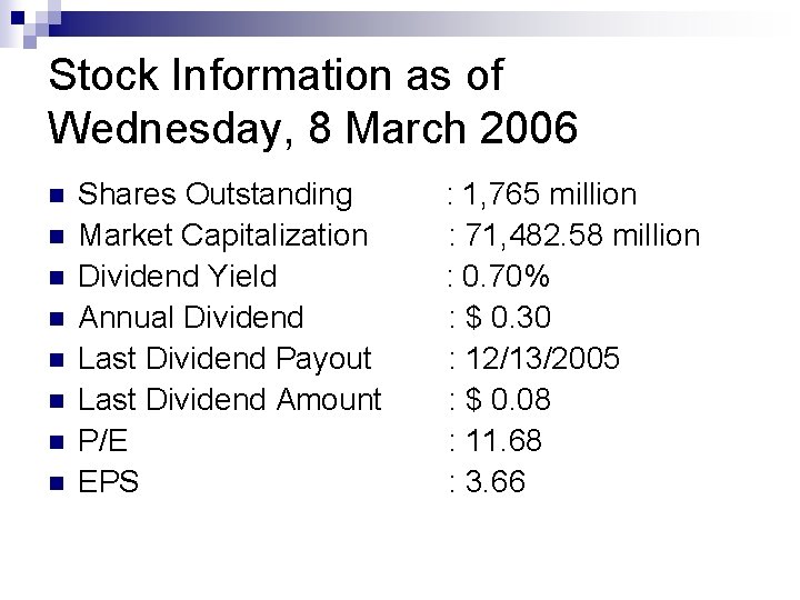 Stock Information as of Wednesday, 8 March 2006 n n n n Shares Outstanding