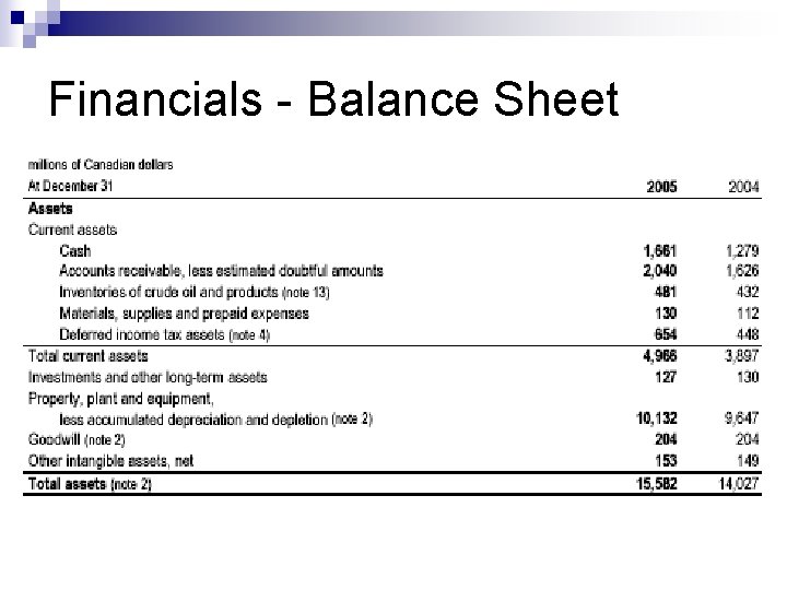 Financials - Balance Sheet 