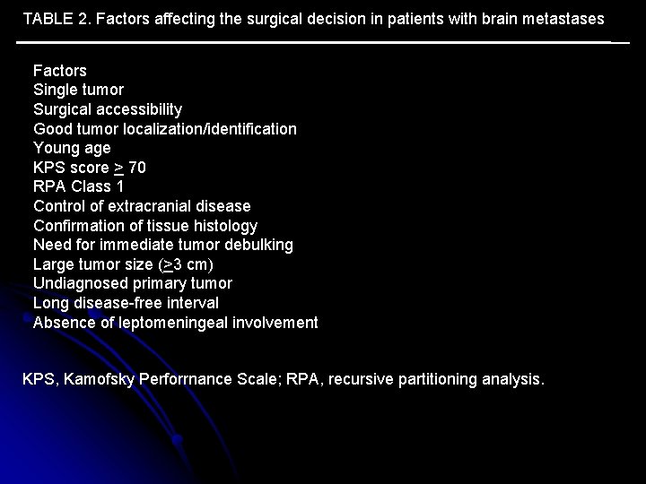 TABLE 2. Factors affecting the surgical decision in patients with brain metastases Factors Single