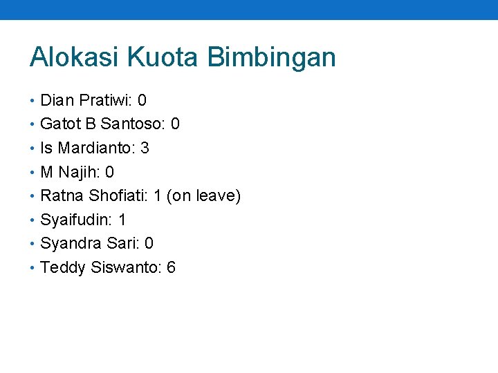 Alokasi Kuota Bimbingan • Dian Pratiwi: 0 • Gatot B Santoso: 0 • Is