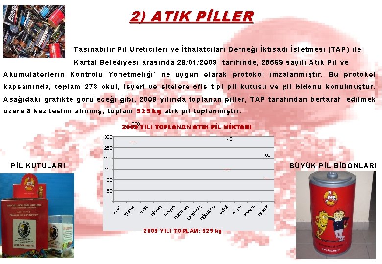 2) ATIK PİLLER Taşınabilir Pil Üreticileri ve İthalatçıları Derneği İktisadi İşletmesi (TAP) ile Kartal