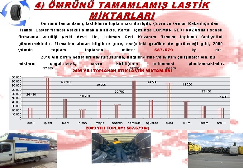 4) ÖMRÜNÜ TAMAMLAMIŞ LASTİK MİKTARLARI Ömrünü tamamlamış lastiklerin toplanması ile ilgili, Çevre ve Orman